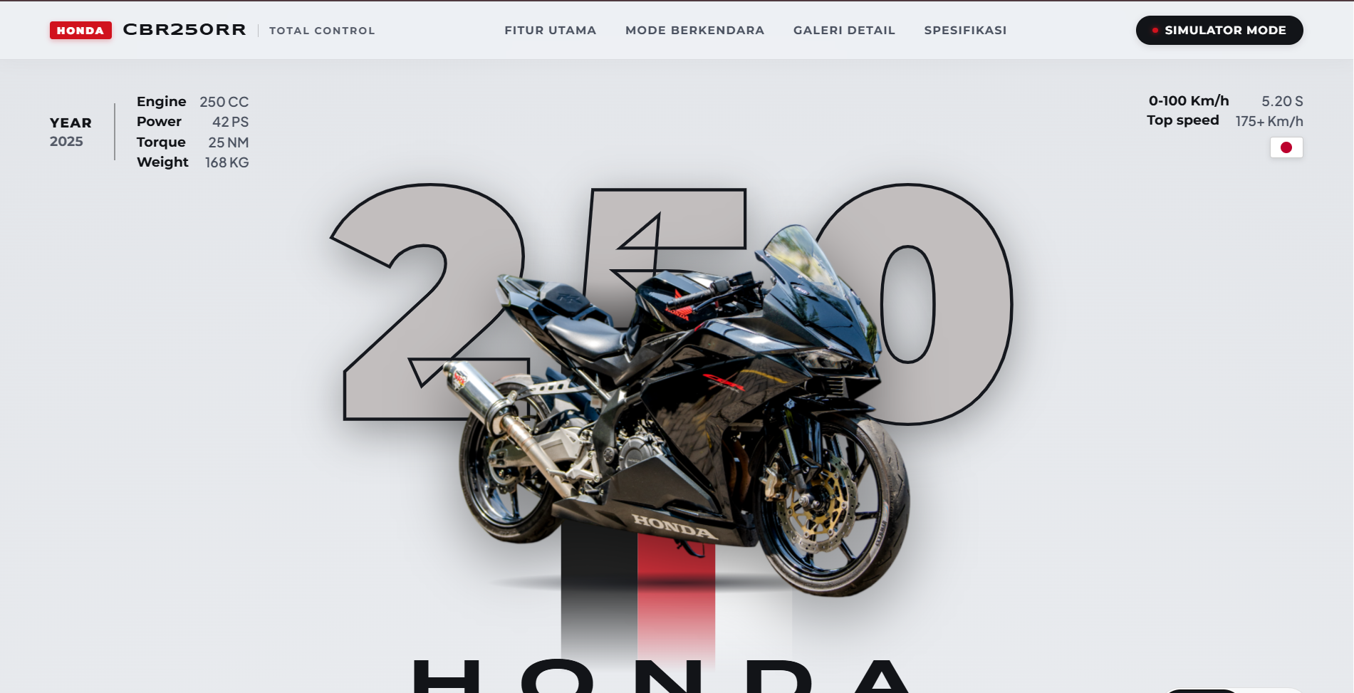 Honda CBR250RR Landing Page